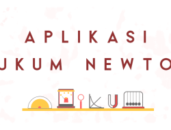 Dasar-Dasar Hukum Gerak Newton dan Aplikasinya